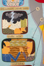 Load image into Gallery viewer, Unlimited Potential Of The Mind