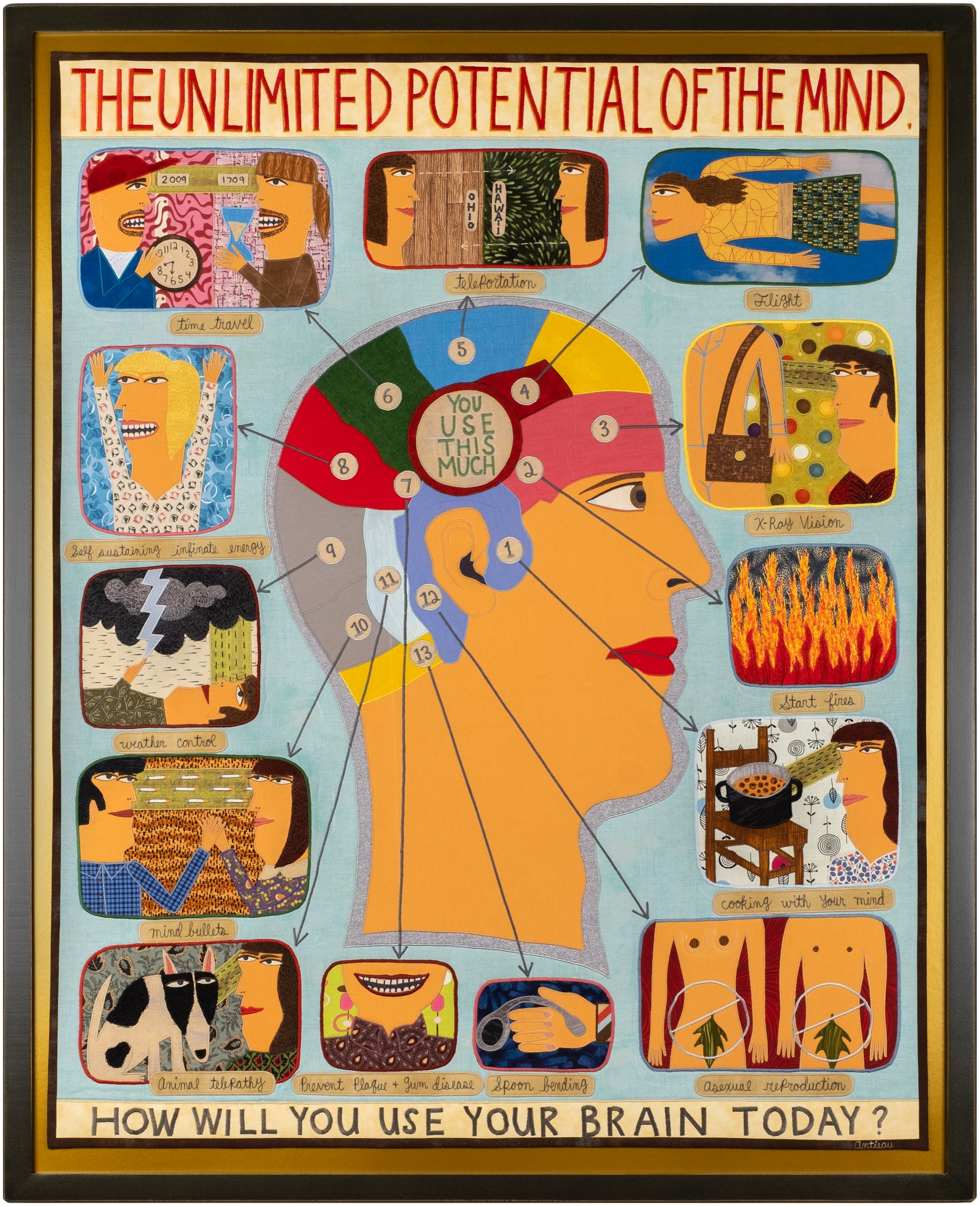 Unlimited Potential Of The Mind – Antieau Gallery